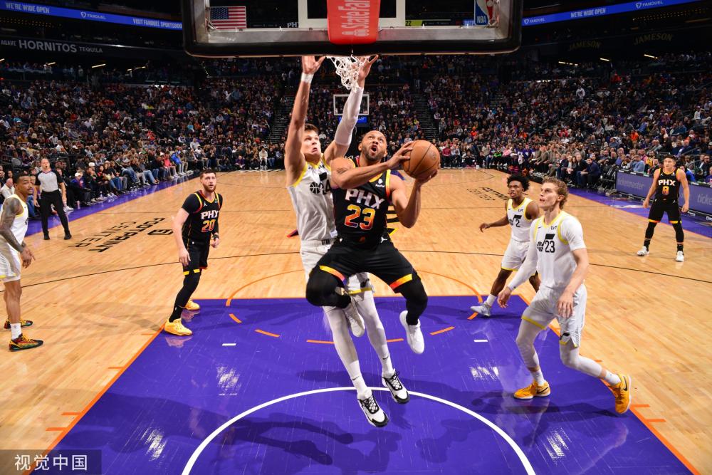 战略指导下 战略指导下